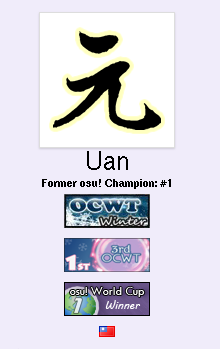 Captura de pantalla de las insignias de Uan en el sitio web viejo