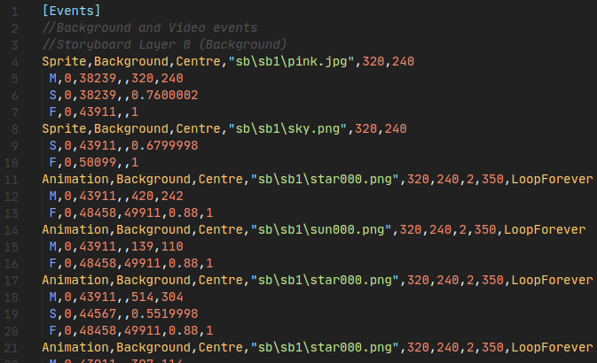 Скриншот сценария сториборда, открытого в "Code - OSS"
